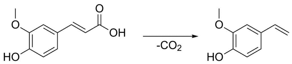 Ferrulic acid undergoes decarboxylation (loss of CO2) to form 4-vinylguaiacol